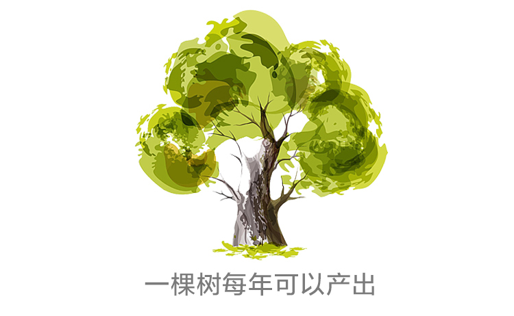 http://img.lyilife.com/attachment/image/0/2017/05/BF1JZ1eT15EYwqEebtBt1G5MHzgWfL.jpg