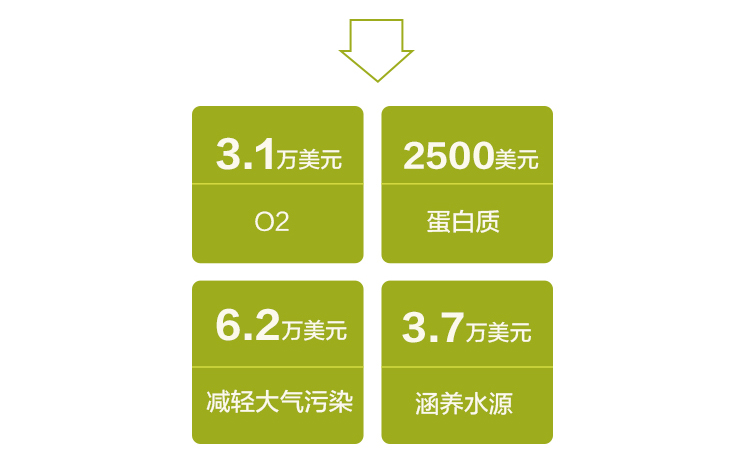http://img.lyilife.com/attachment/image/0/2017/05/Zr0pRRBxzq5bxnBsBS757NX5rCl40D.jpg