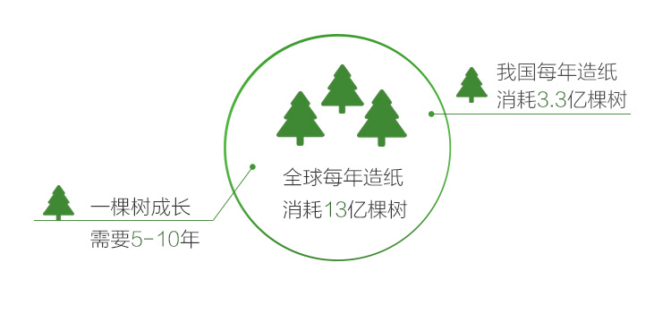 http://img.lyilife.com/attachment/image/0/2017/11/FW5L1oew92ZuWUaxOh8E8959Zw2mlx.jpg