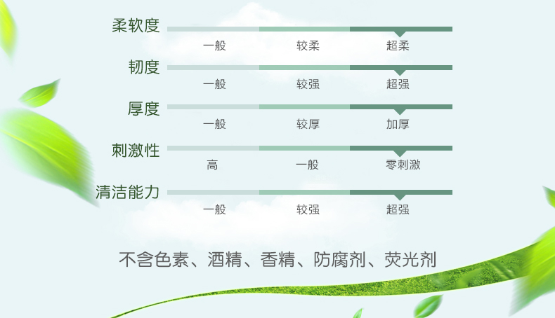 http://img.lyilife.com/attachment/image/0/2018/03/Ric7Rppnfo9mAHPOhpa99qAzmFC3In.jpg