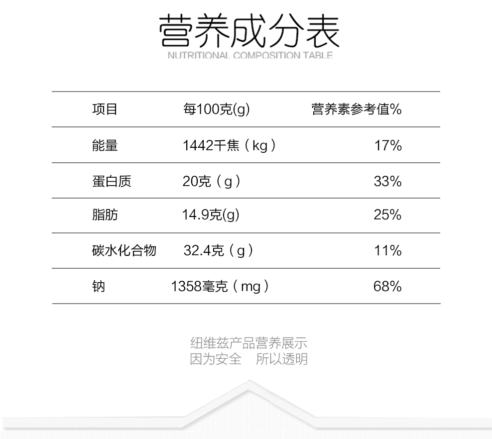 http://img.lyilife.com/attachment/image/0/2018/03/pA8xixWZPX333PkY5y45yPa55p5xx5.jpg