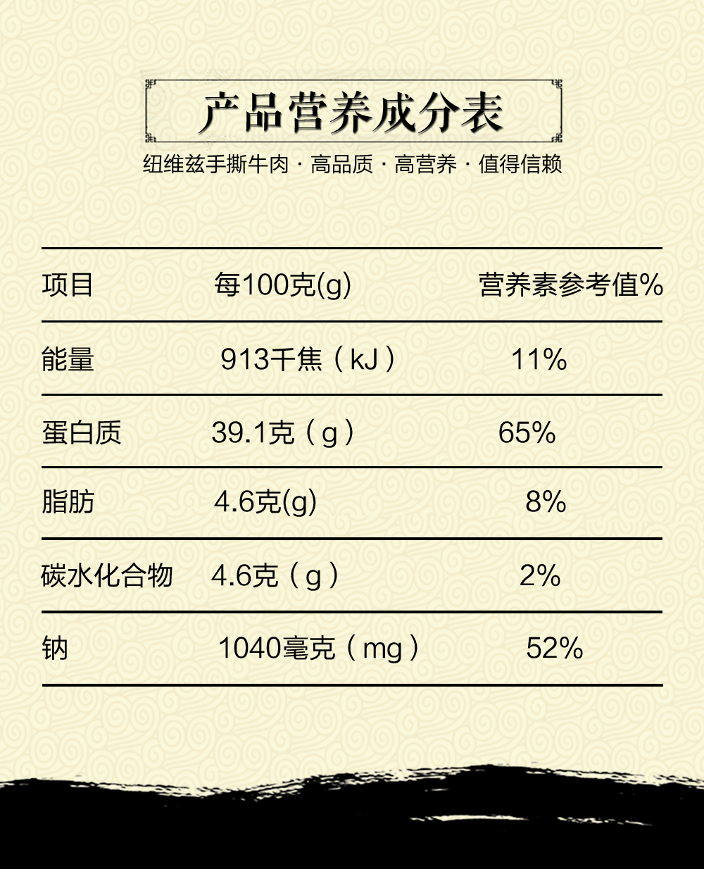 http://img.lyilife.com/attachment/image/0/2018/03/sOIiK2Obz201RyBYXOF5KkTy23k6Fh.jpg