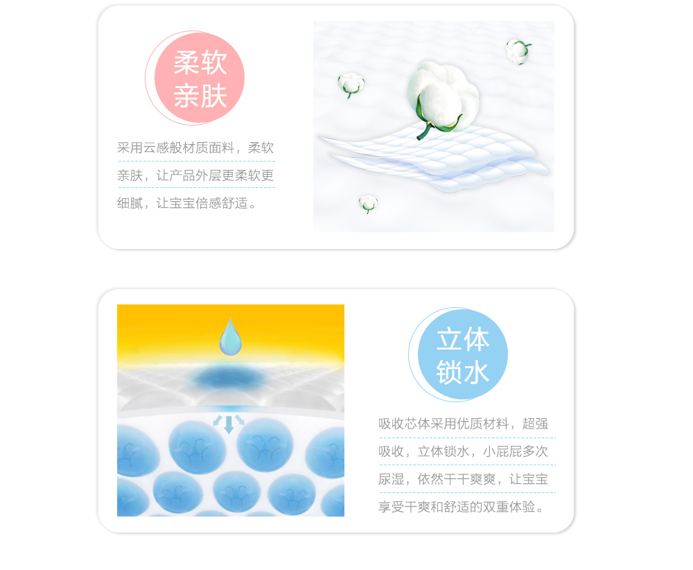 http://img.lyilife.com/attachment/image/0/2018/05/IZvzEyM8ennjv3vi8I8v88isJiiJ83.jpg