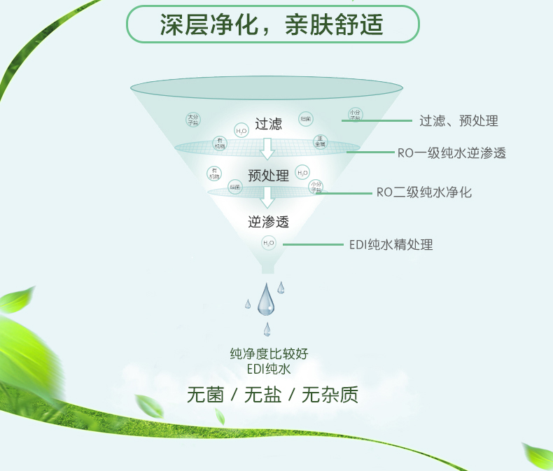 http://img.lyilife.com/attachment/image/0/2018/05/wxkflX82228KLT8wk8pO2XEKtsf2v9.jpg