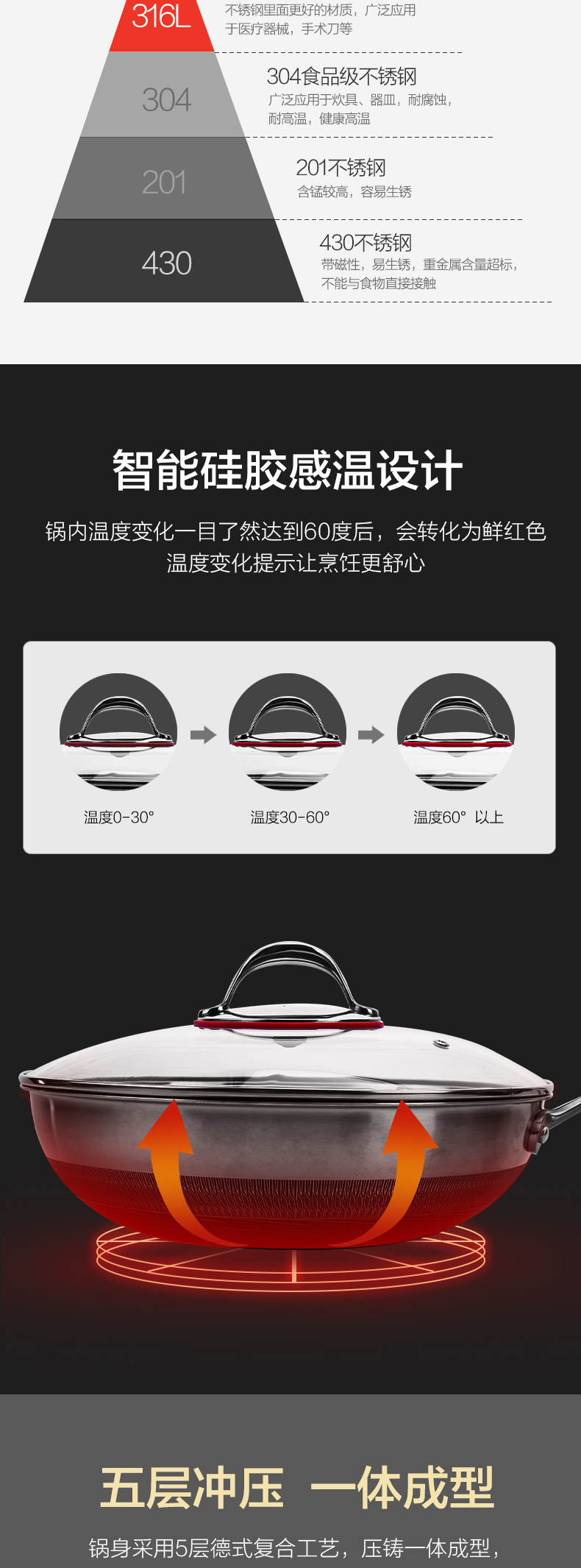 http://img.lyilife.com/attachment/image/0/2019/12/EHGMJhS5OEG7H0XjXXXr0wxi0o2Hwx.jpg